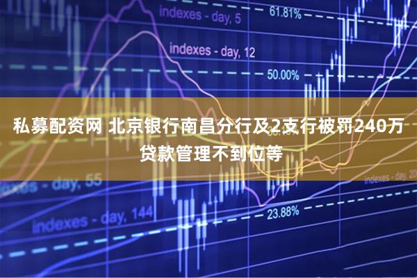 私募配资网 北京银行南昌分行及2支行被罚240万 贷款管理不到位等